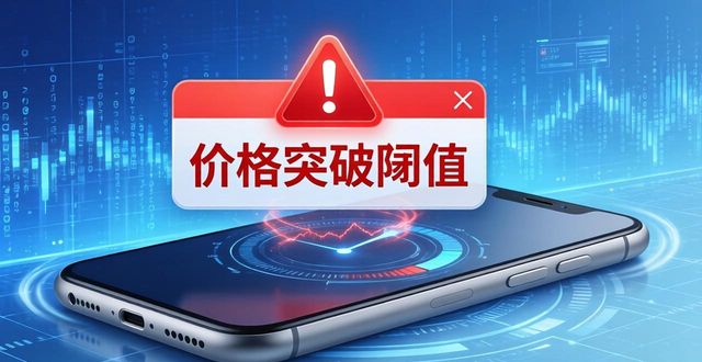 行情页面AI预测波动区间_安卓智能中心自动学习模式_如何利用TP官方安卓最新版本的智能化功能?