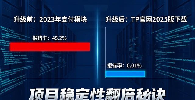 TP官网2025版下载后 项目稳定性翻倍秘诀