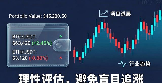 资产价值评估与调整指南
