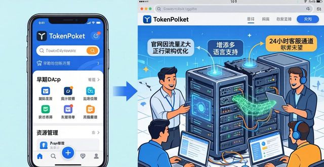 TokenPocket钱包官网改版_TokenPocket钱包八年发展历程_TokenPocket钱包与官网的历史回顾与未来展望