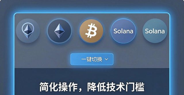 tokenpocket钱包官网首页的功能拓展,如何适应市场需求的变化?_TokenPocket钱包官网首页功能拓展_TokenPocket钱包多链聚合功能入口强化