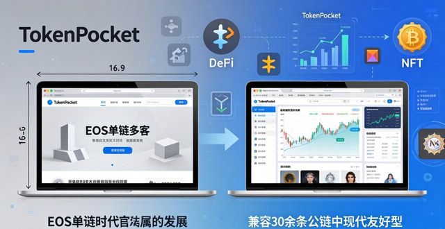 TokenPocket官网 多链钱包 Web3入口_TokenPocket官方网站的品牌故事与发展历程
