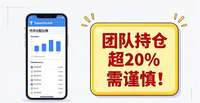 如何在tokenpocket钱包官网下载app中发现潜在的高回报投资机会?_TokenPocket钱包DeFi项目投资策略_TokenPocket钱包筛选赚钱项目方法