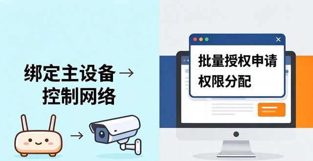 TP设备绑定授权策略_TP官网下载app正版的授权与使用策略_下载TP官网App