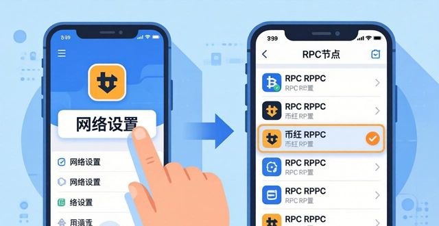 TP钱包交易太慢？三步开启快速交易功能