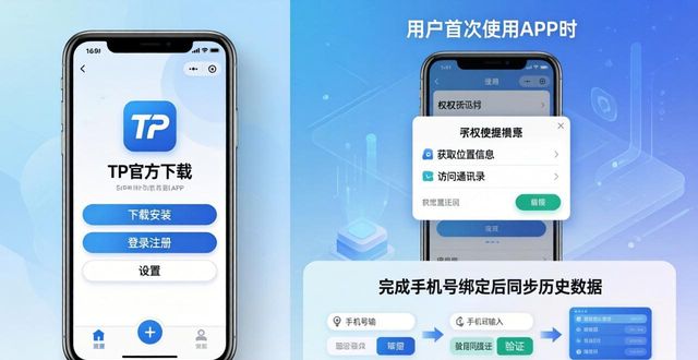 秒懂TP官方下载安卓2025新版各项细节_TP官方2025新版安卓优化_安装包体积缩减15%启动速度提升