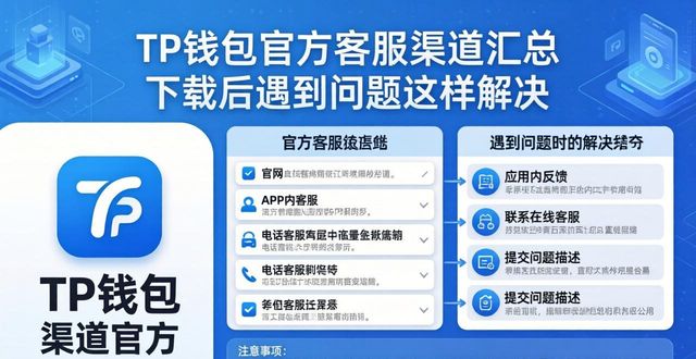 TP钱包APP官方下载的客服渠道与支持_TP钱包APP下载官网_TP钱包客服支持方式