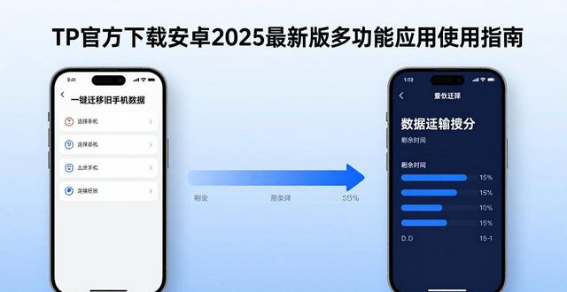 深度整合文件传输应用备份清理加速_TP官方安卓2025新版_TP官方下载安卓最新版本2025的多功能应用指南