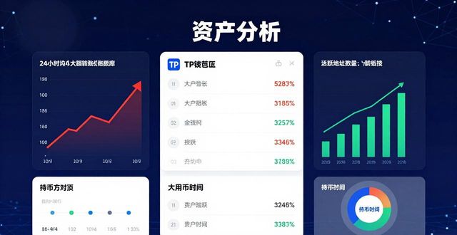 TP钱包链上数据指标_TP钱包安卓下载后如何利用大数据分析你的投资_TP钱包大数据分析功能