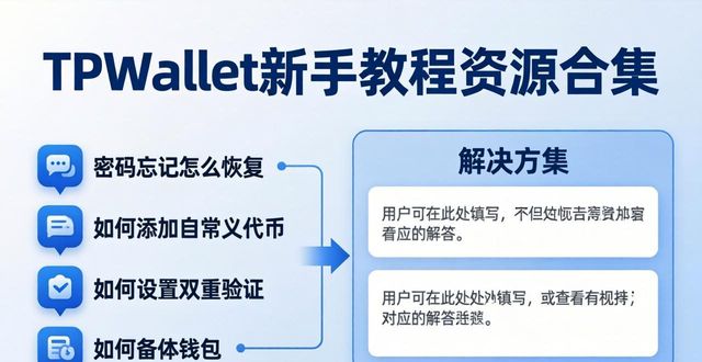 TPWallet新手教程资源合集