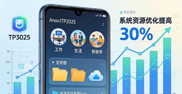 安卓TP2025新版本支持多账户生态_多账户文件存储通知体系_安卓TP2025多账户生态独立分身