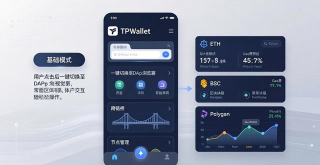 TPWallet界面：简洁好上手，功能不缩水