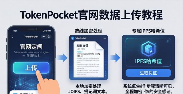 TokenPocket官网数据上传下载教程