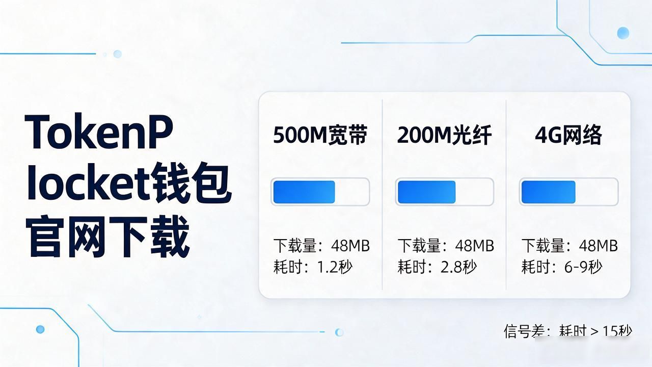 TokenPocket钱包官网下载，速度实测到底快不快