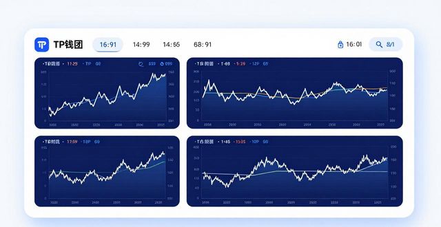 TP钱包官方下载_tp钱包app官方下载中的图表工具，助你迅速掌握市场动态变化_TP钱包图表工具
