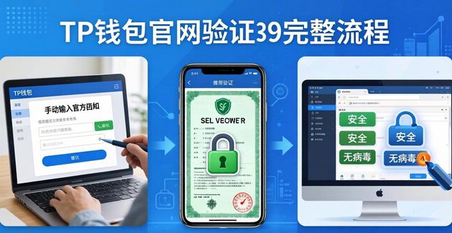 TP钱包下载安全验证_如何通过2025 TP钱包官网下载构建用户信任？_2025TP钱包官网下载