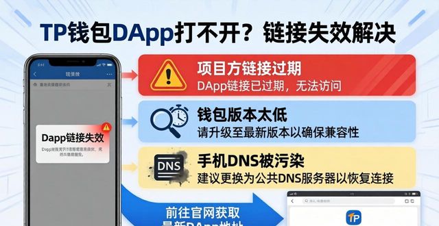 TP钱包DApp链接打不开的原因_TP钱包DApp链接无法打开_tp钱包dapp打不开链接
