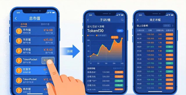 TokenPocket下载安装后 手把手教你快速查看资产动态
