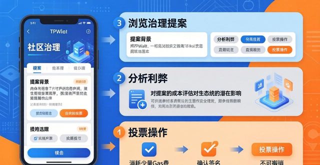 TPWallet治理投票_如何通过TPWallet参与社区治理?_治理代币投票流程
