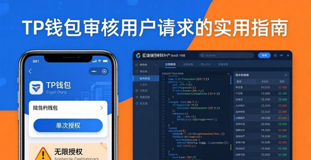 TP钱包审核用户请求的实用指南