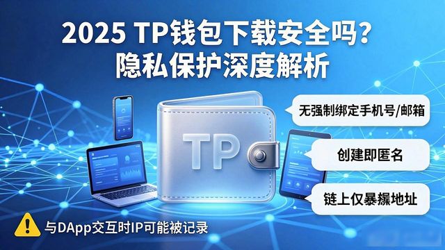 2025 TP钱包下载安全吗？隐私保护深度解析