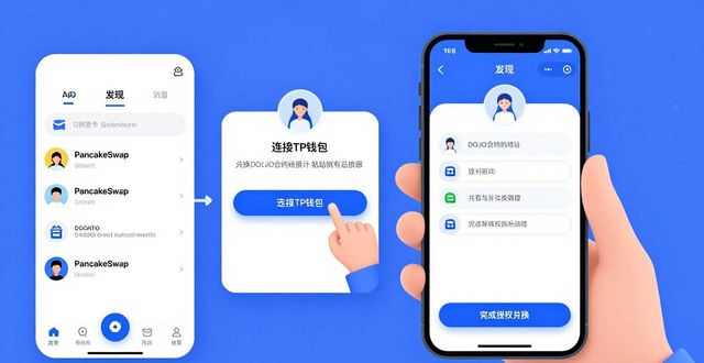 在BSC链用TP钱包买DOJO_tp钱包怎么买dojo_TP钱包购买DOJO教程