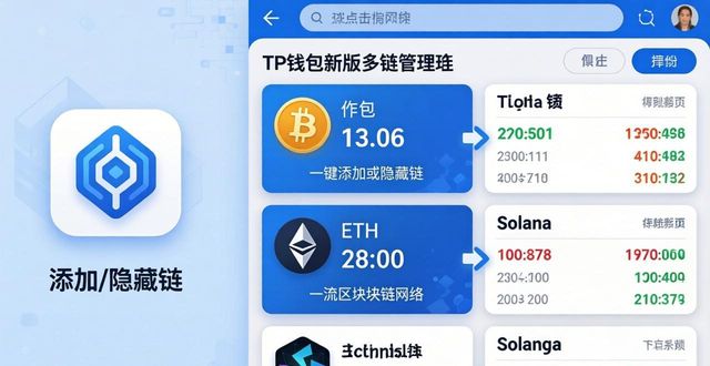 TP钱包一键切换主流网络_TP钱包最新版多链管理功能_TP钱包最新版本的多链管理功能