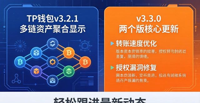 tp钱包下载官网的功能变更记录,帮助用户跟进最新动态_版本更新内容_功能变更记录