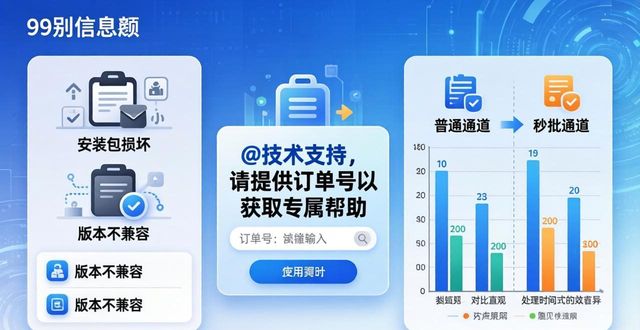 TP官网2025版下载 反馈秒批技巧
