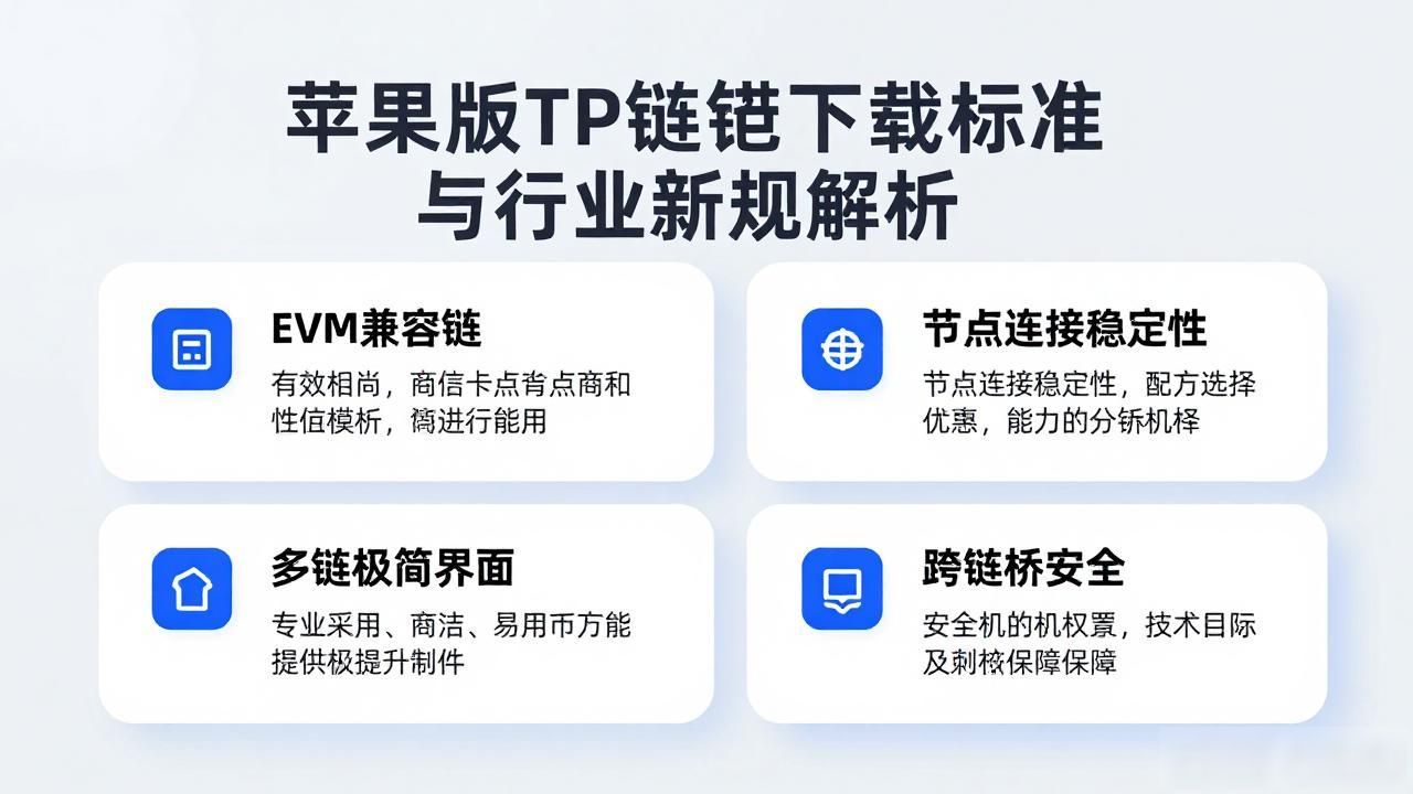 苹果版TP钱包下载标准与行业新规解析