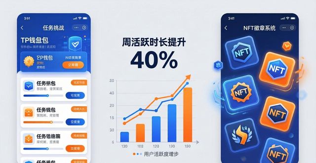 TP钱包互动设计提升用户操作体验_TP钱包的内容提升与互动设计_TP钱包内容生态对用户粘性的影响