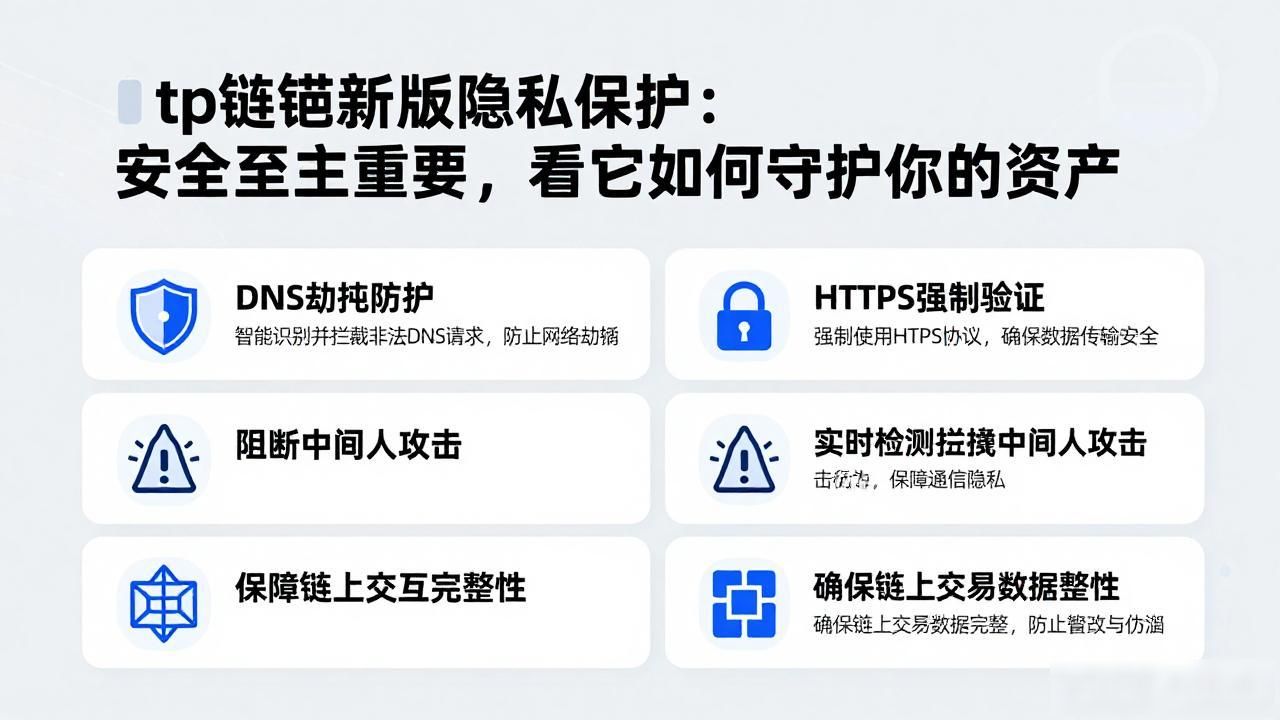tp钱包新版隐私保护：安全至关重要，看它如何守护你的资产