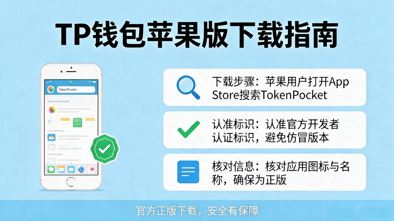TP钱包官方下载指南：轻松搞定安全安装