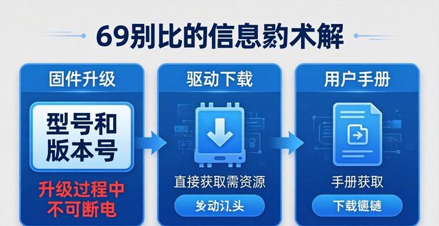 TP官方网站下载与技术支持：三步搞定