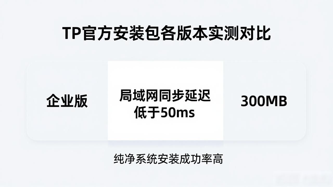 TP官方安装包各版本实测对比