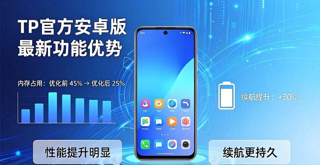 TP官方安卓版 最新功能优势与市场变化解读