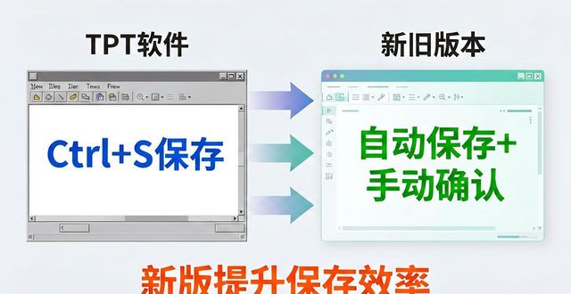 TP最新版下载后，怎么让用户用得爽？